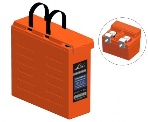 Primary product image
