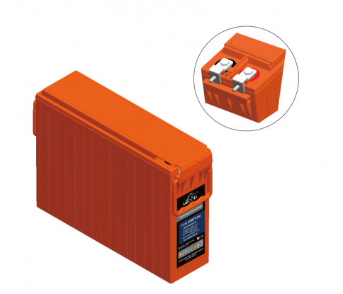 Primary product image