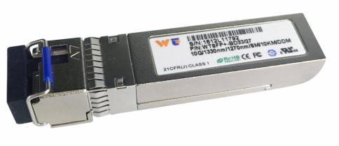 Primary product image