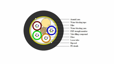 Primary product image